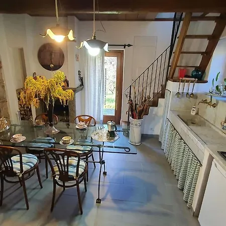 Il Cantuccio 1 Сasa de vacaciones